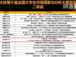永利官网数学科学学院在“正大杯”第十届全国大学生市场调查与分析大赛中喜获佳绩