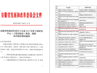 永利官网获批安徽省工程研究中心立项建设