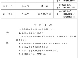 永利yl23411官网（相山校区）学校办公室2016年劳动节假期值班表