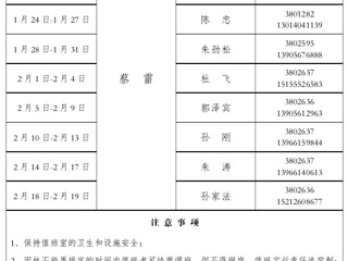 永利yl23411官网（滨湖校区）管理办公室2016年寒假值班表