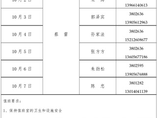 永利yl23411官网（滨湖校区）管理办公室2015年国庆假期值班表
