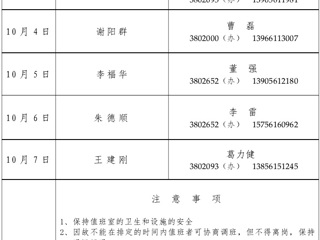 永利yl23411官网（相山校区）学校办公室2015年国庆假期值班表