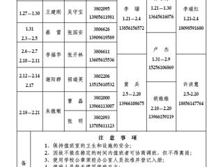 永利yl23411官网（相山校区）学校办公室2014年寒假值班表