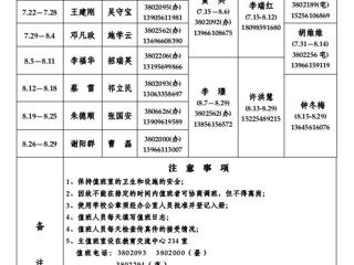 永利yl23411官网（相山校区）学校办公室2013年暑假值班表