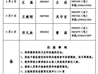 永利yl23411官网(相山校区)学校办公室2013年清明期间值班表