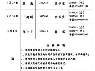 永利yl23411官网(相山校区)学校办公室2013年劳动节假期值班表