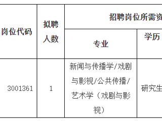 2023年度永利yl23411官网第二批公开招聘高层次人才公告