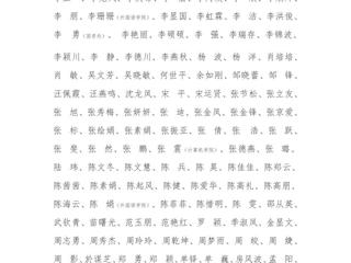 永利yl23411官网关于2023年教职工年度考核优秀名单的公示