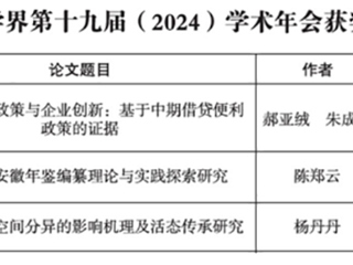永利官网3项成果在省社科界第十九届年会征文中获一等奖