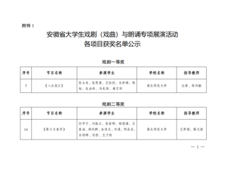 永利官网师生在安徽省大学生戏剧（戏曲）与朗诵专项展演活动中获佳绩