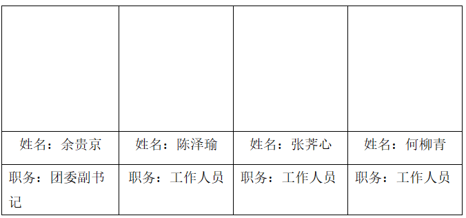 人员截图