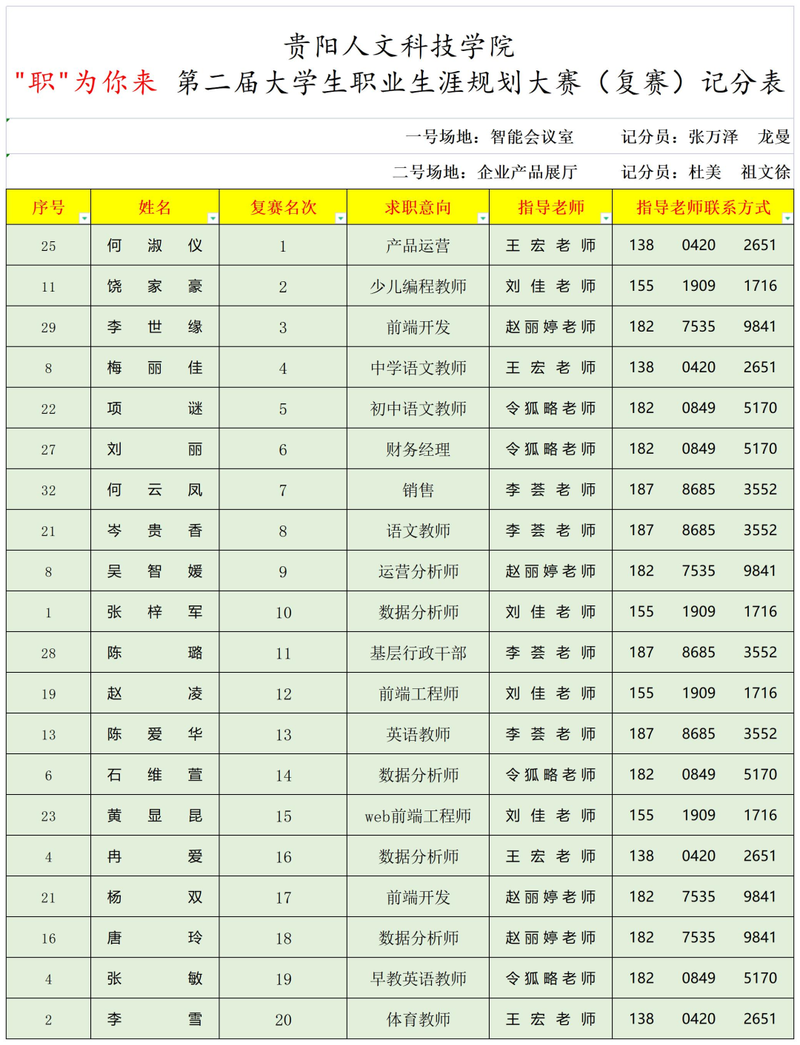 7_s5N55Da.width-800.png