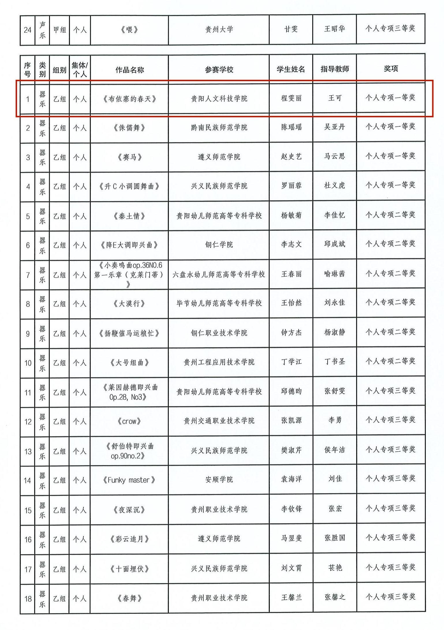 布依寨的春天.jpg