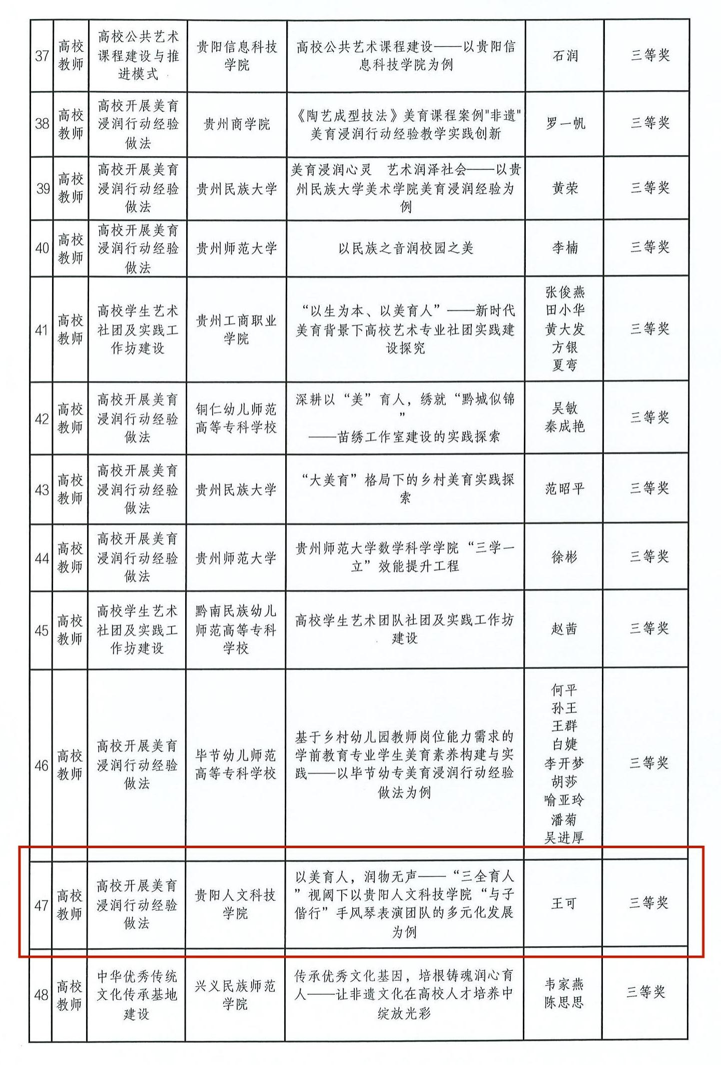 案例王可.jpg